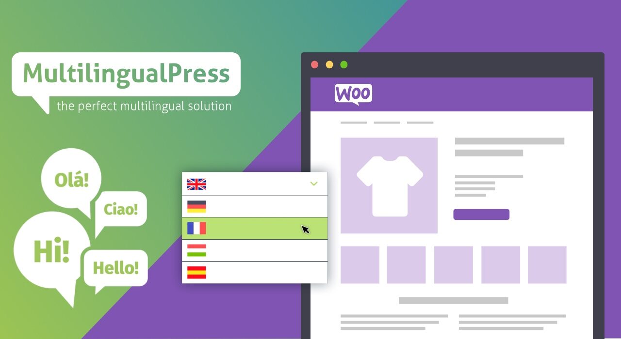 Mehrsprachige Shops mit MultilingualPress & WooCommerce Erstellen